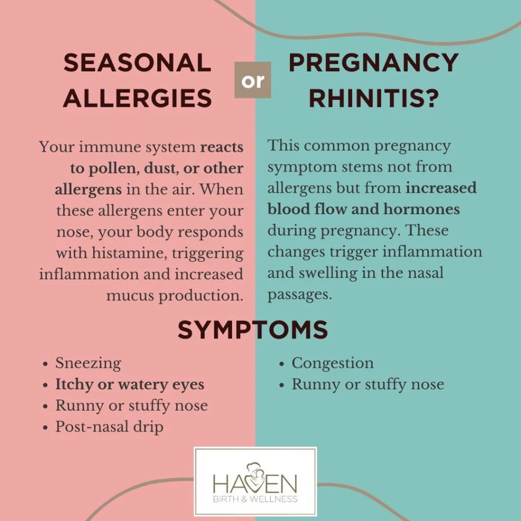 does glutathione help with allergies Can You Take Allergy Medicine While Pregnant? Safe Remedies for Allergies  in Pregnancy