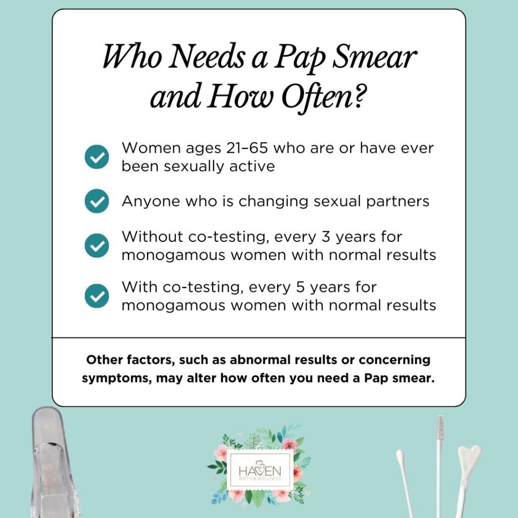 Graphic: What Is a Pap Smear?