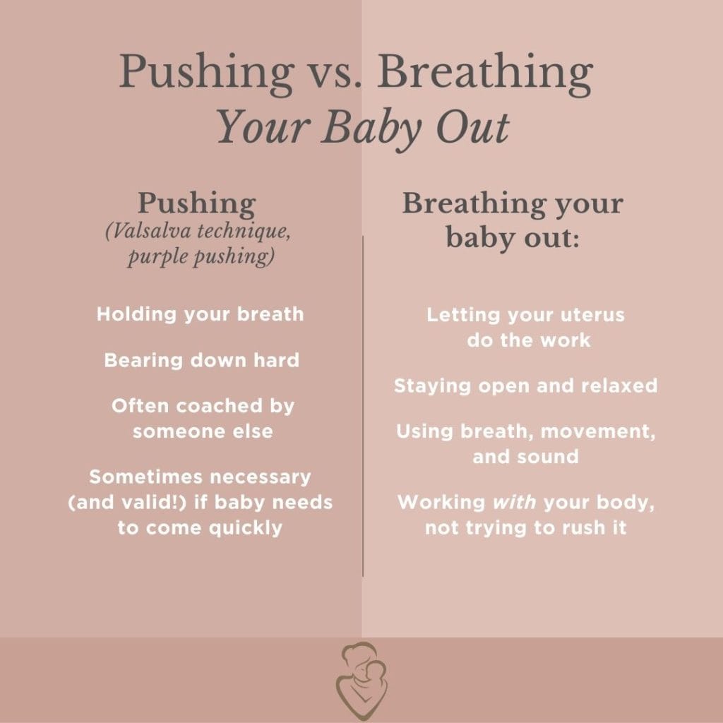 Graphic: Pushing vs Breathing - Pelvic Floor Exercises in Pregnancy