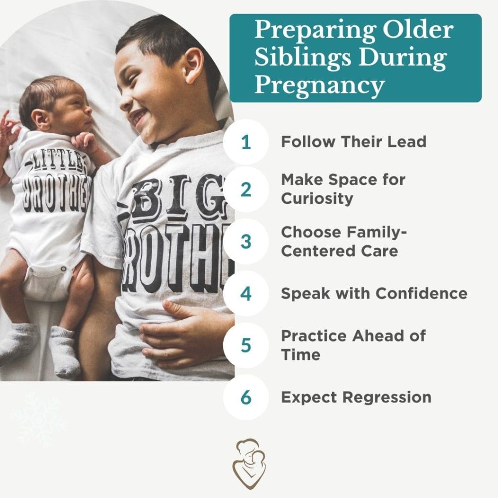 Graphic: Welcoming a New Baby in the Family - How to Prepare Older Siblings