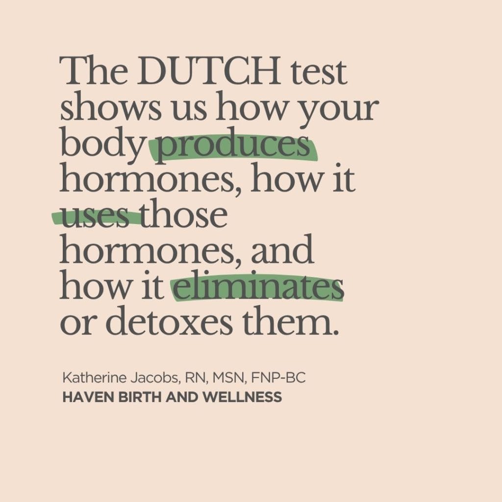 Quote: Understanding the DUTCH Test