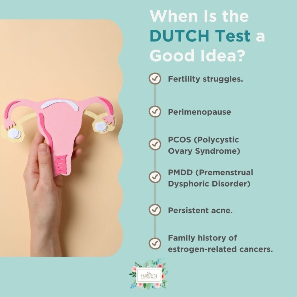 Graphic: When is the Dutch test a good idea?