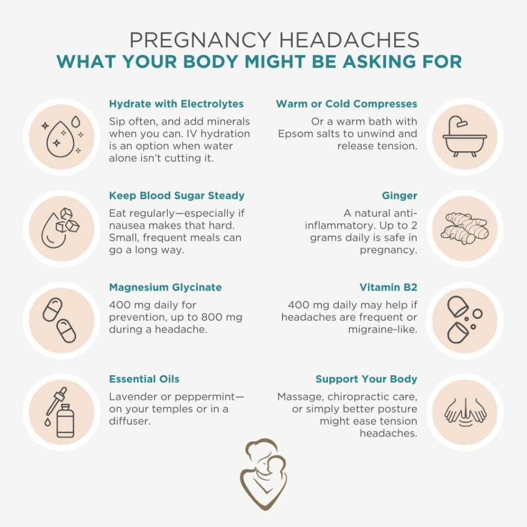 Graphic: Pregnancy Headaches