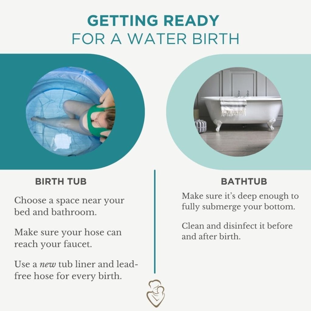 Graphic: Water Birth