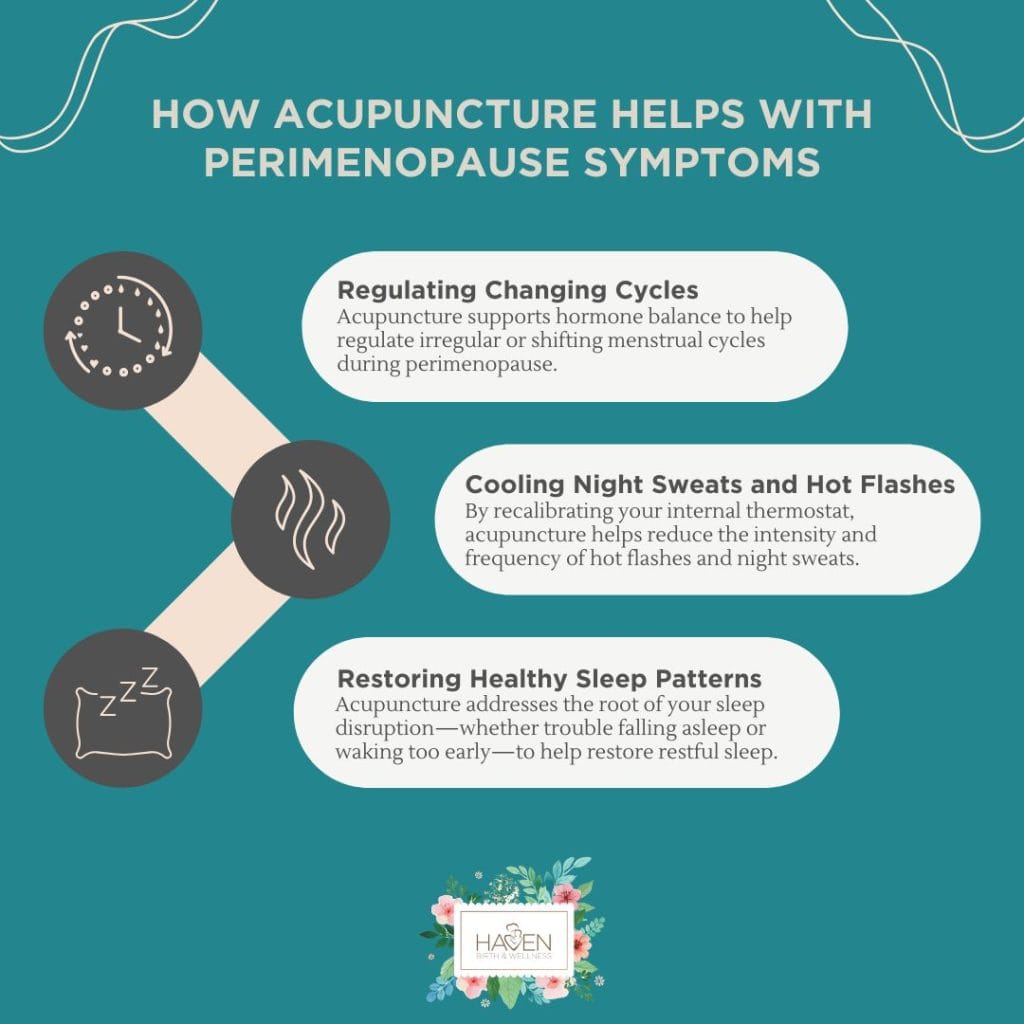 Graphic: Acupuncture for Perimenopause: A Holistic Approach to Regaining Balance